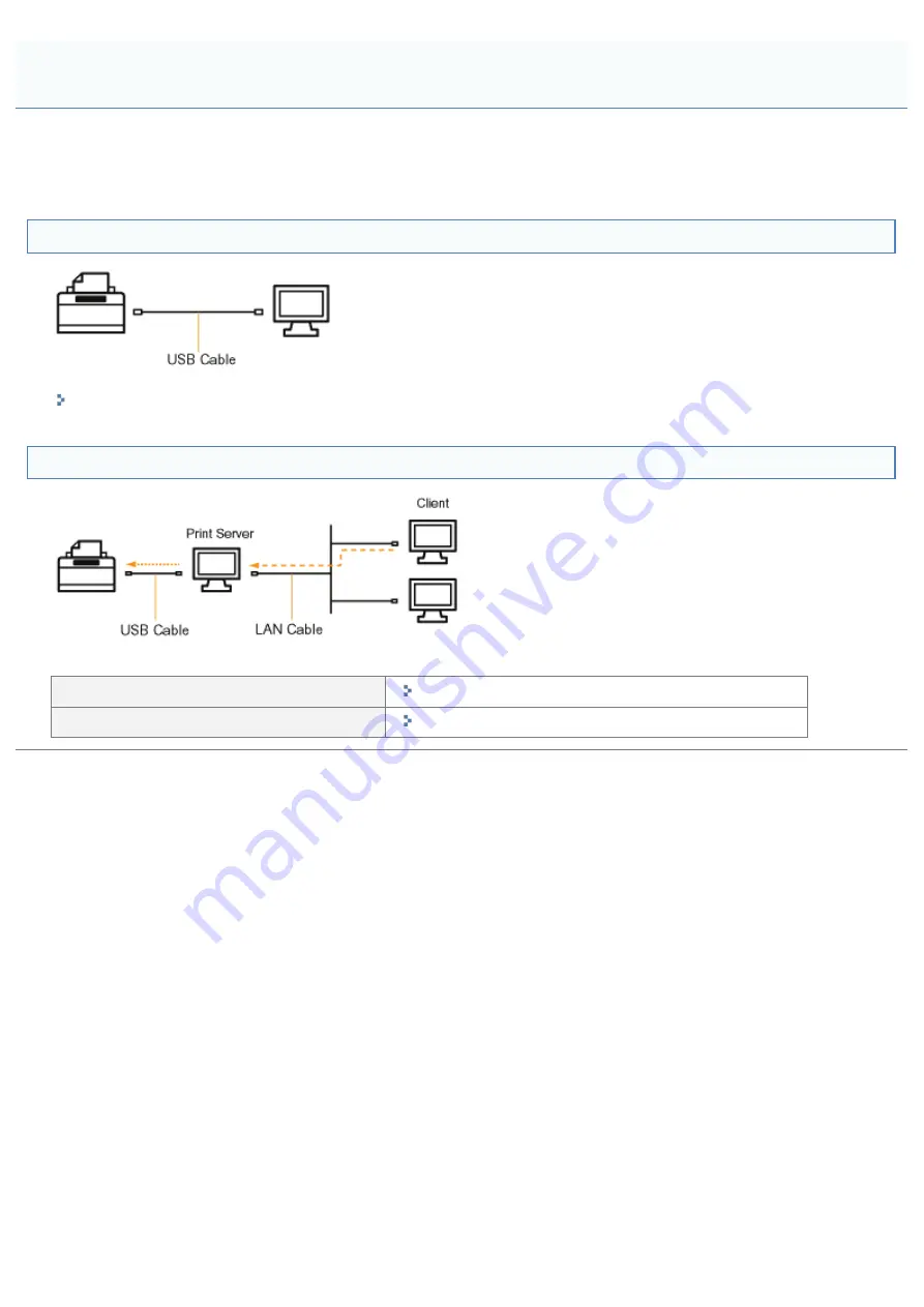 Canon LBP7010C E-Manual Download Page 249