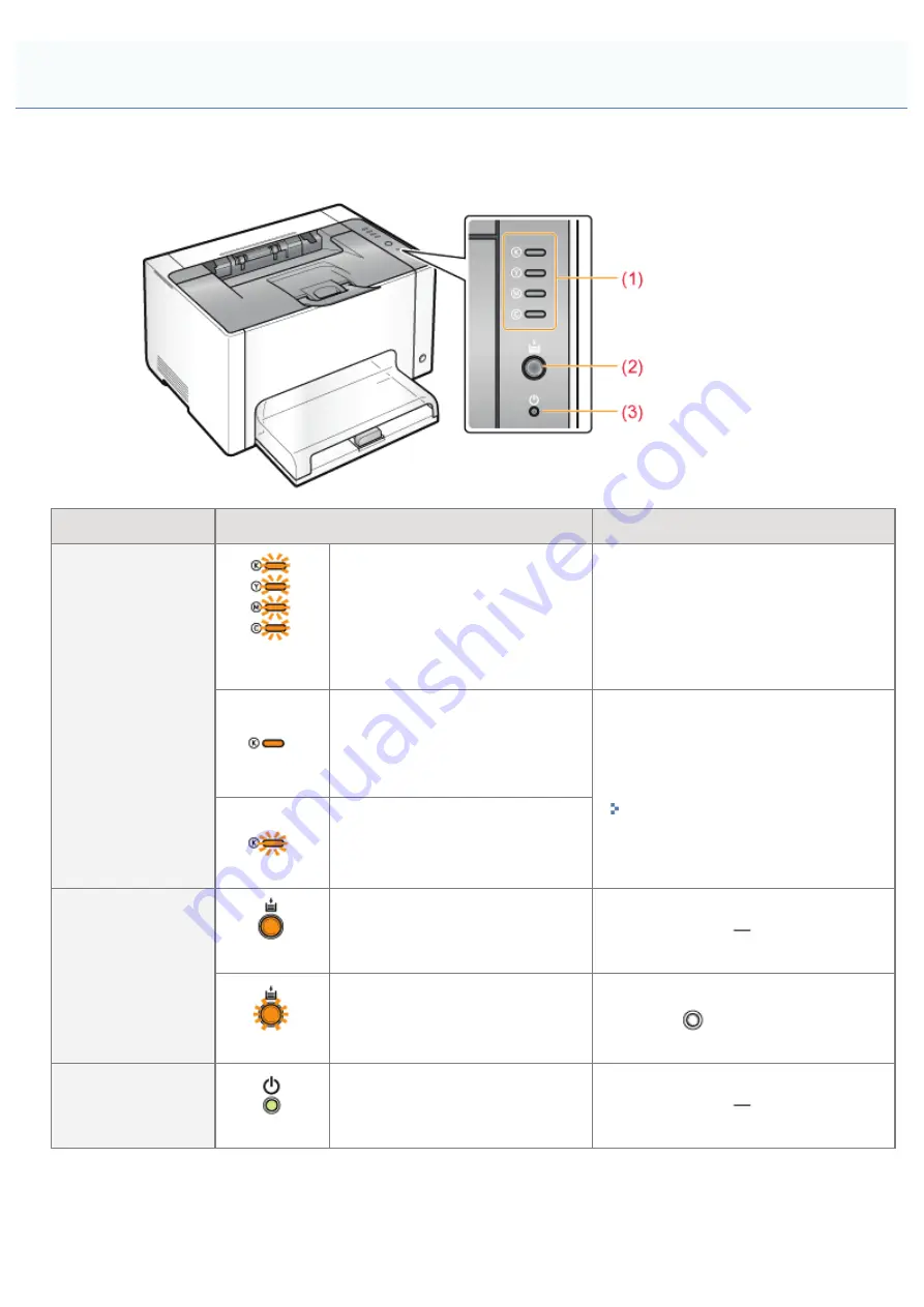 Canon LBP7010C Скачать руководство пользователя страница 281