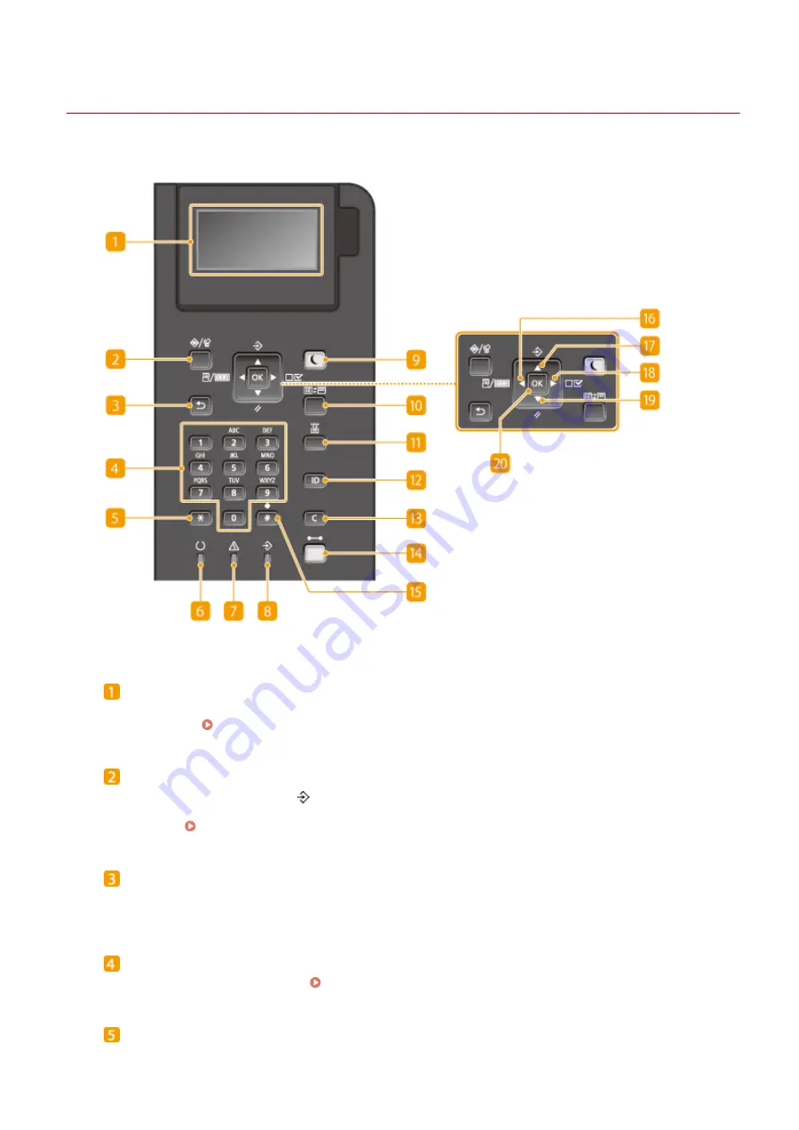 Canon LBP710Cx User Manual Download Page 30