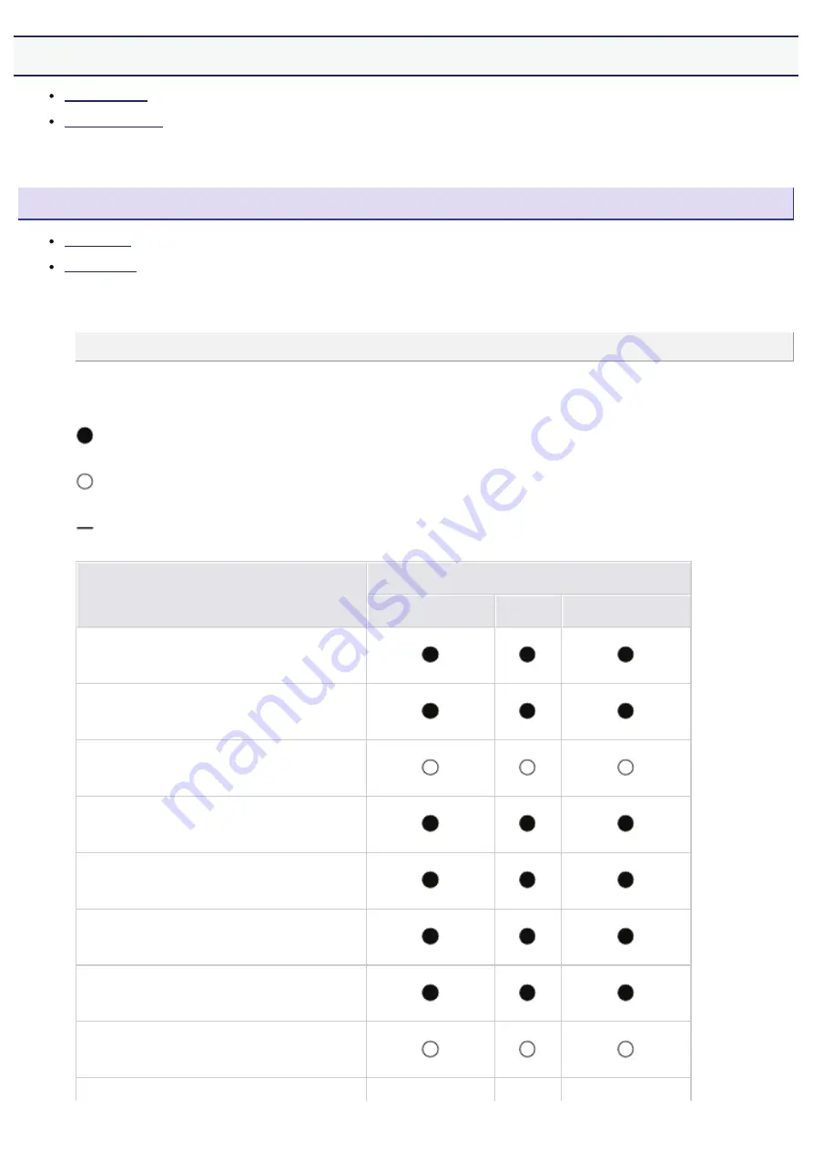 Canon LBP7210Cdn Manual Download Page 213