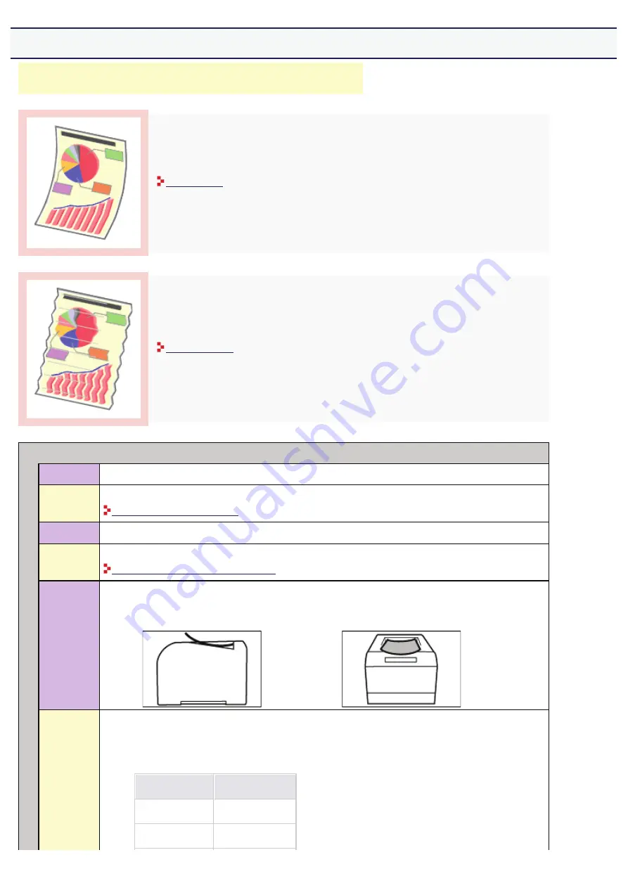 Canon LBP7210Cdn Manual Download Page 458