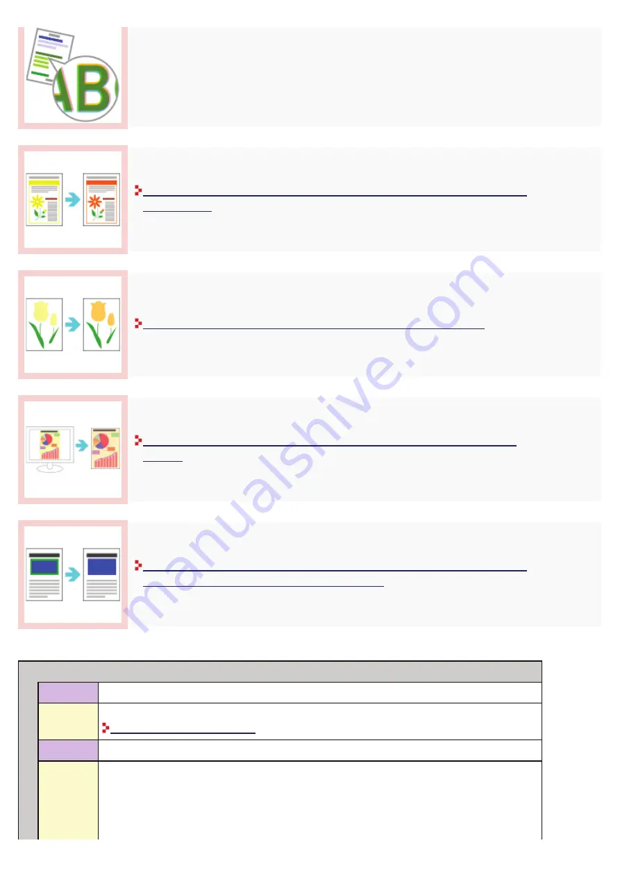 Canon LBP7210Cdn Manual Download Page 475