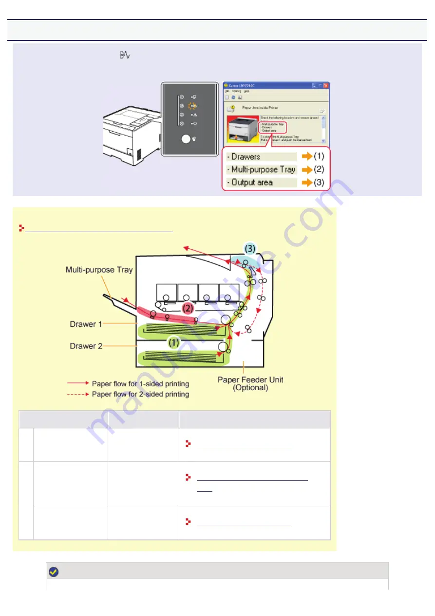 Canon LBP7210Cdn Скачать руководство пользователя страница 486