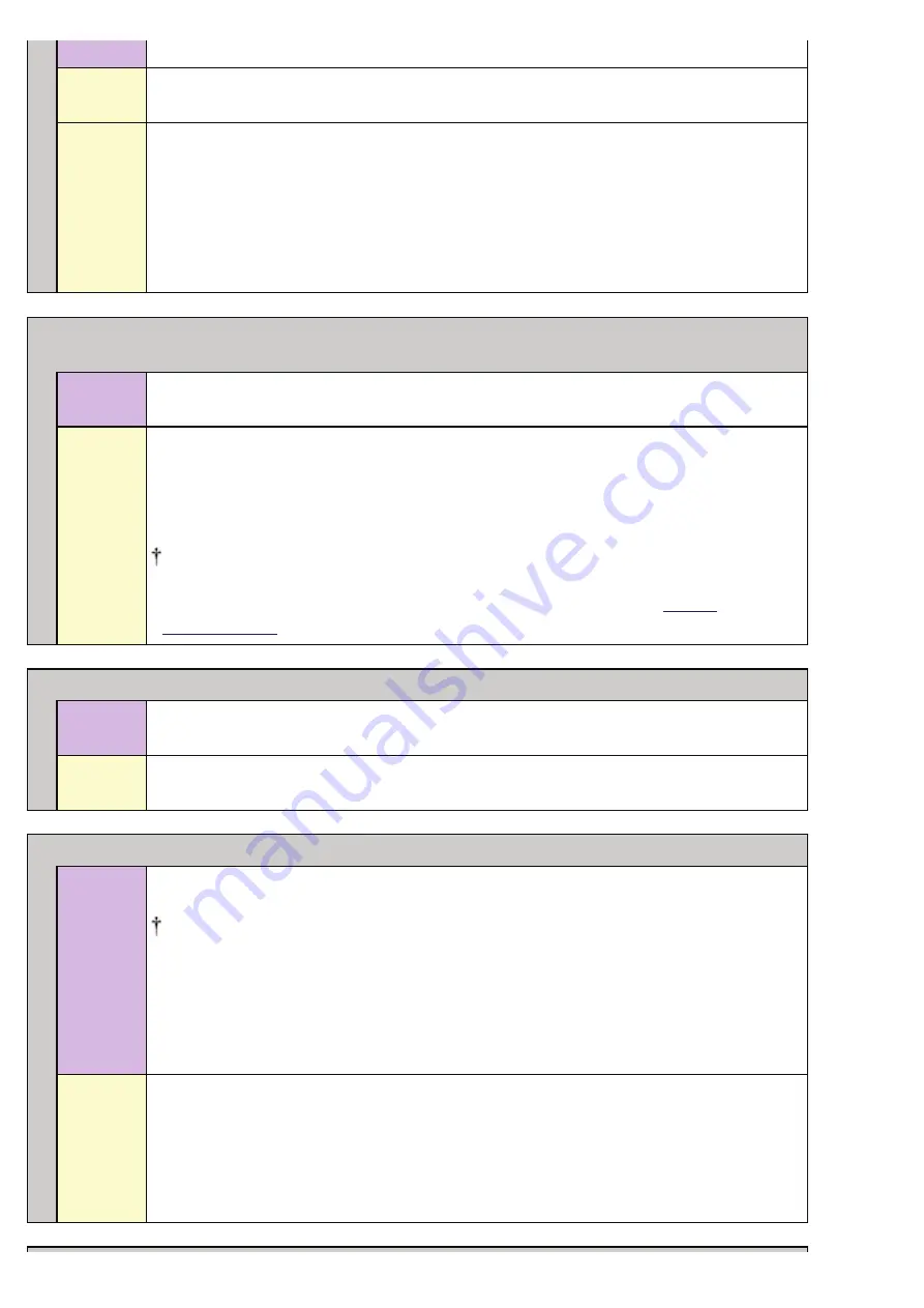 Canon LBP7210Cdn Manual Download Page 511