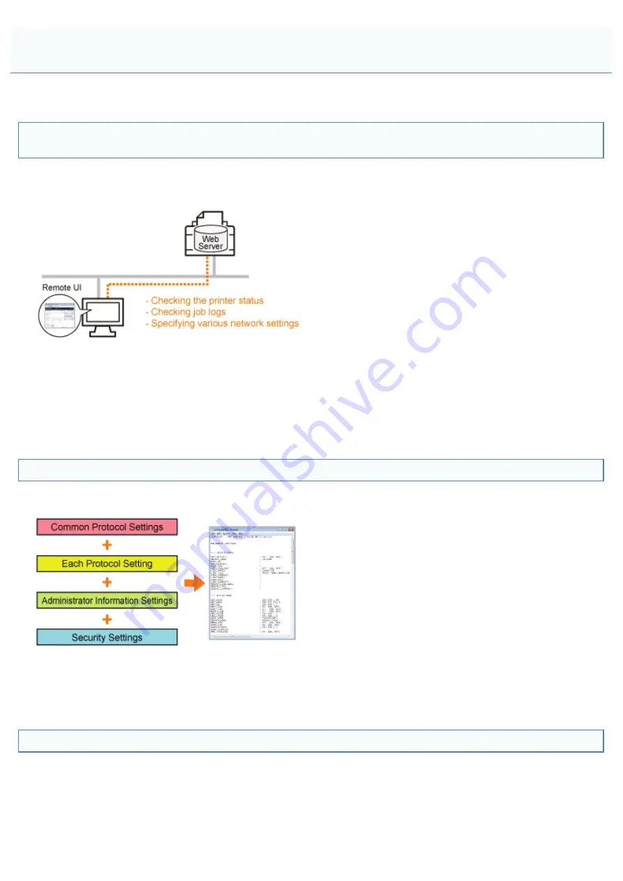 Canon LBP7780CX Скачать руководство пользователя страница 55