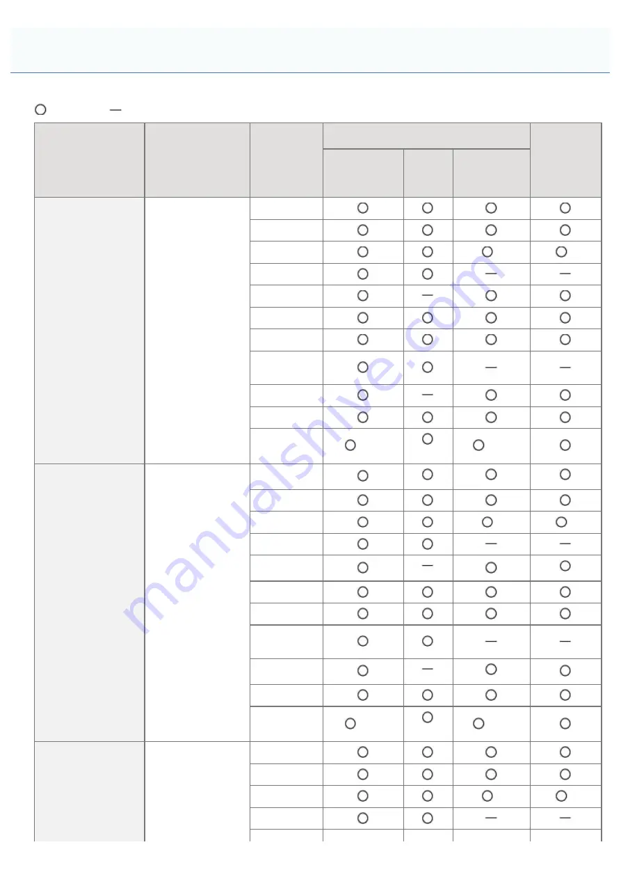 Canon LBP7780CX User Manual Download Page 148