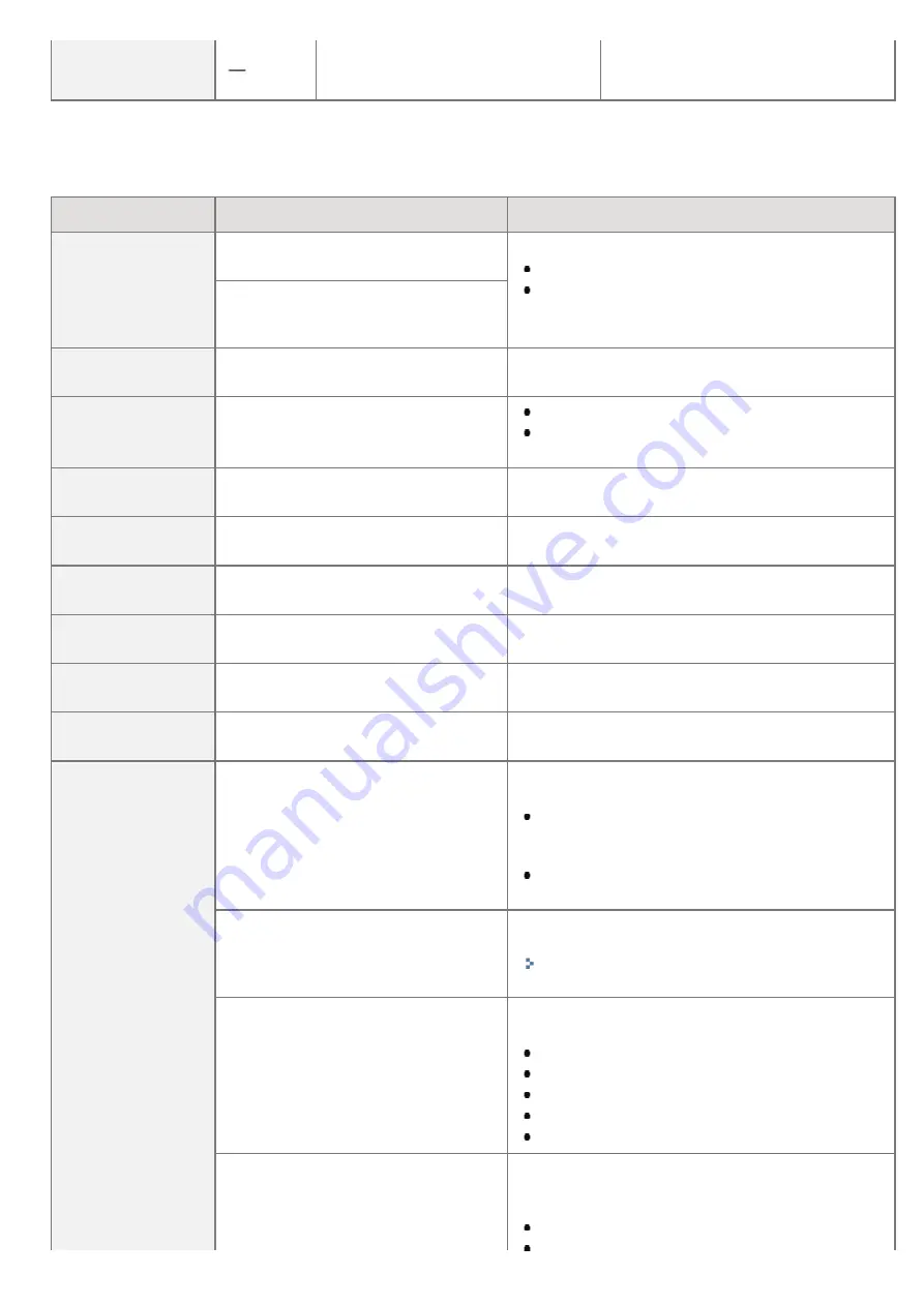 Canon LBP7780CX User Manual Download Page 337