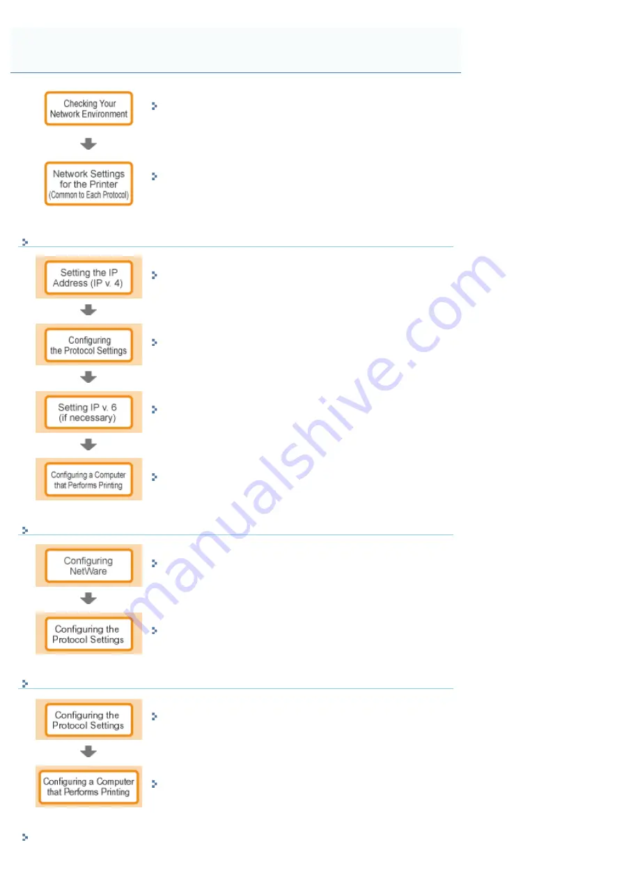 Canon LBP7780CX User Manual Download Page 359