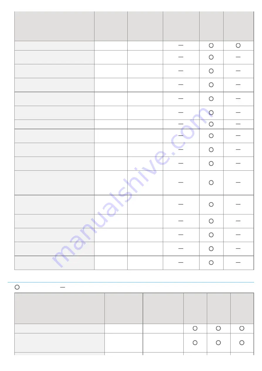 Canon LBP7780CX Скачать руководство пользователя страница 417