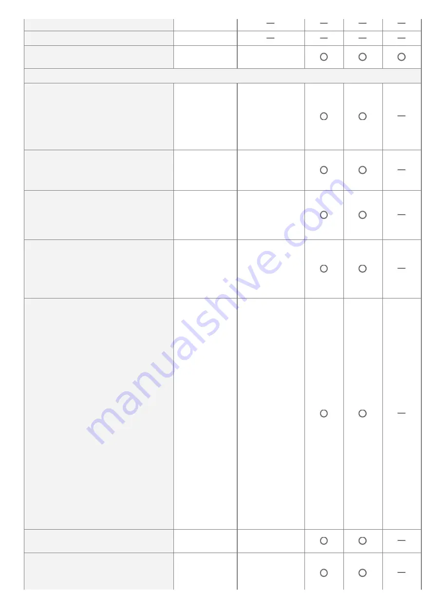 Canon LBP7780CX User Manual Download Page 418