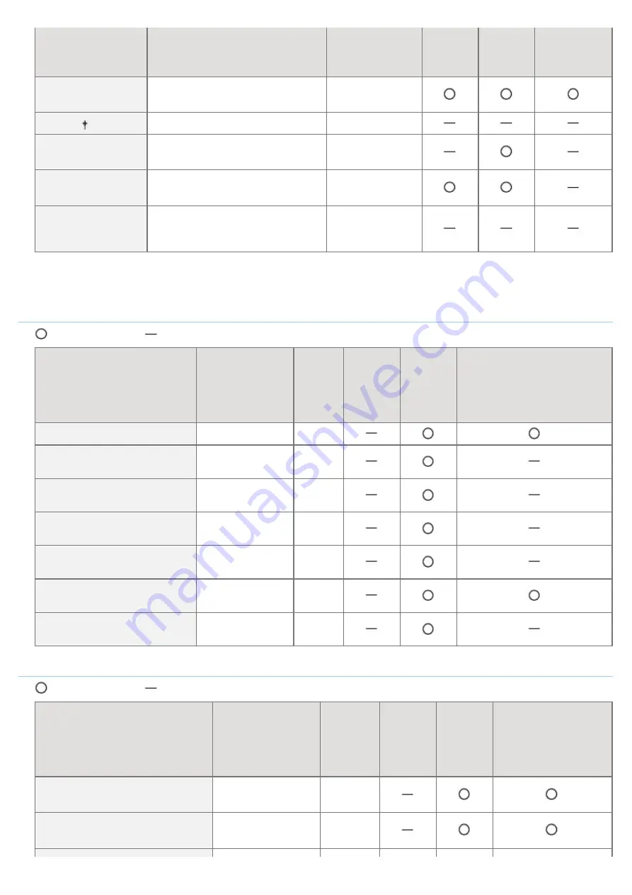 Canon LBP7780CX User Manual Download Page 421