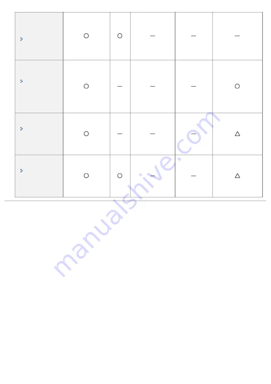 Canon LBP7780CX User Manual Download Page 426