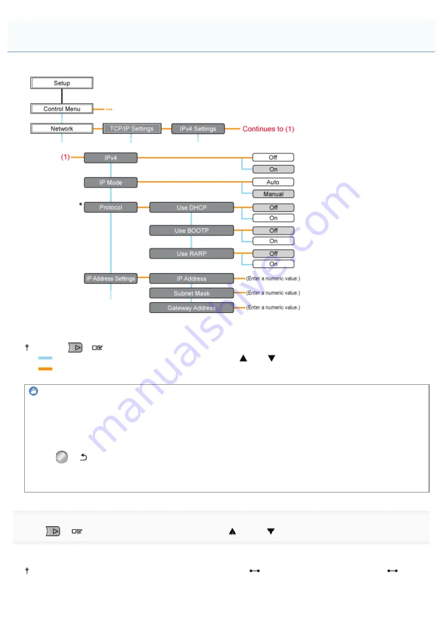 Canon LBP7780CX User Manual Download Page 435