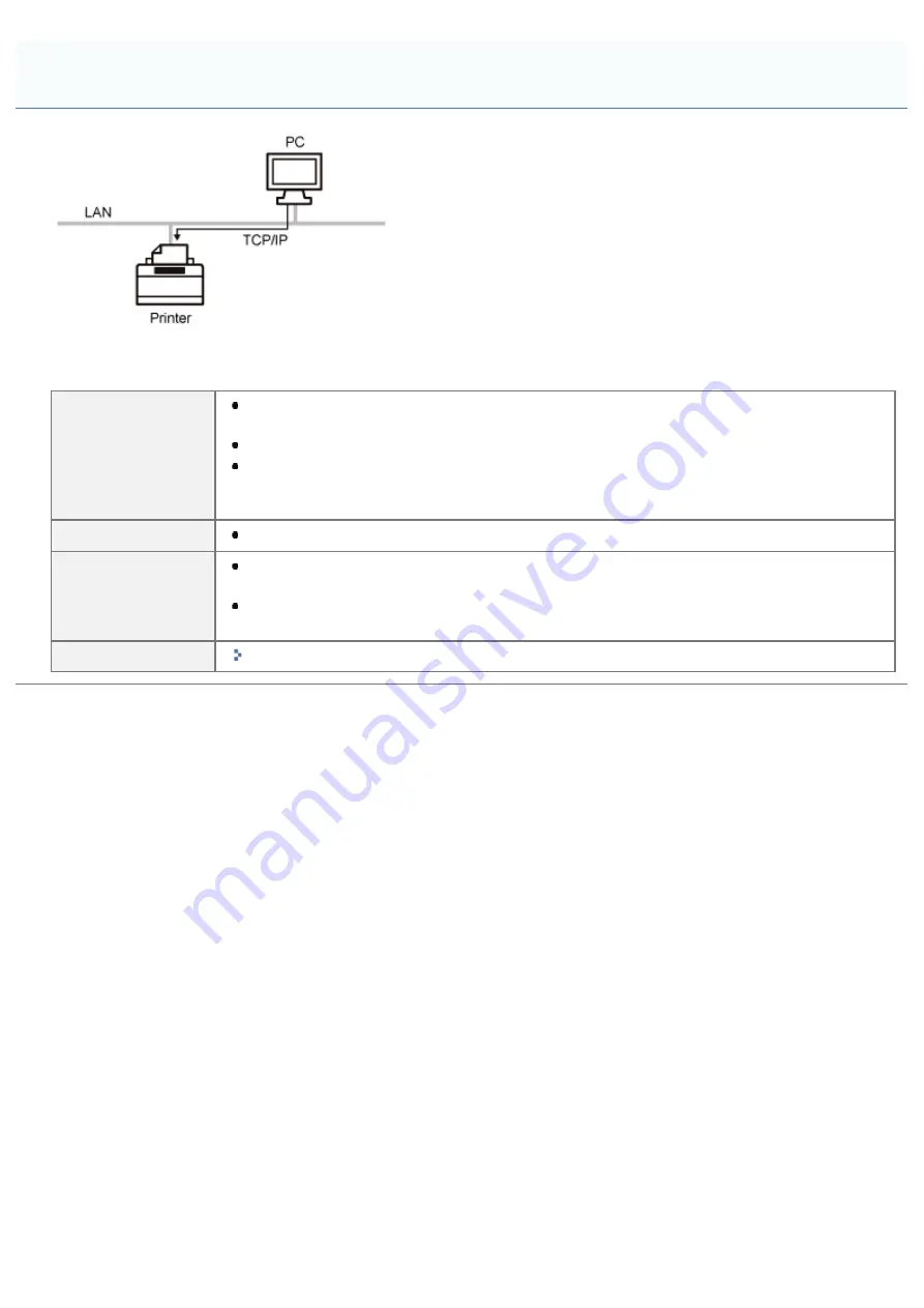 Canon LBP7780CX User Manual Download Page 480