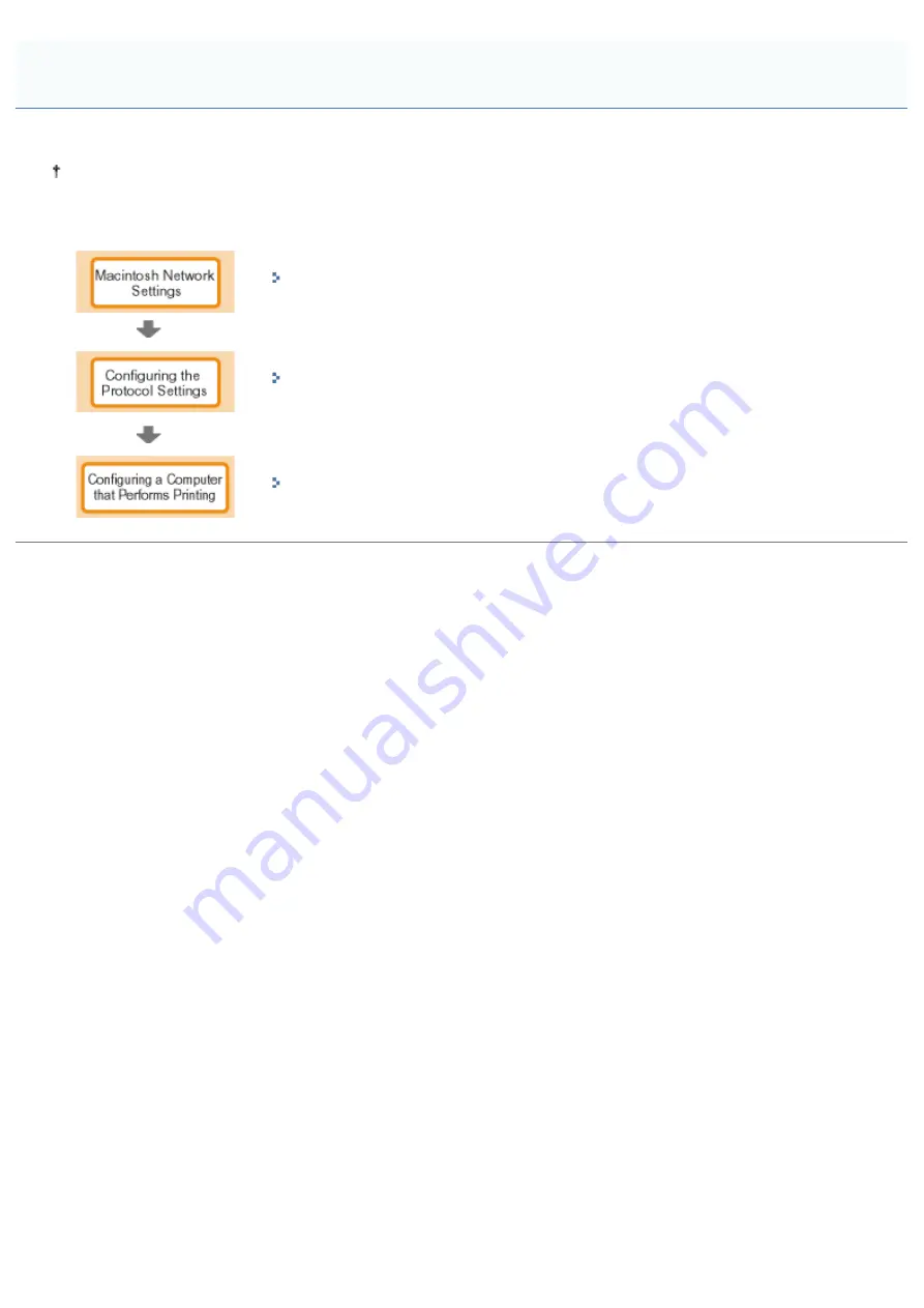 Canon LBP7780CX User Manual Download Page 527