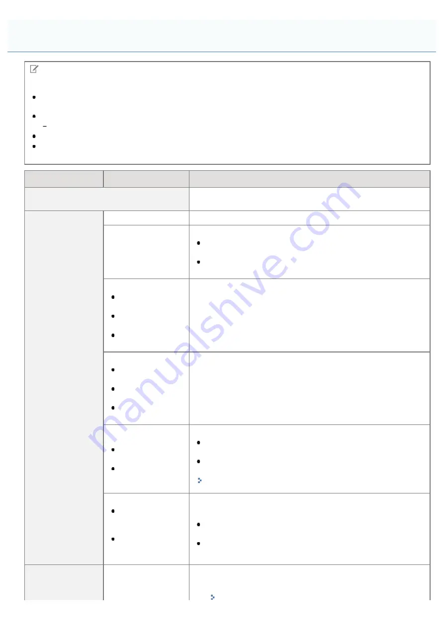 Canon LBP7780CX User Manual Download Page 589