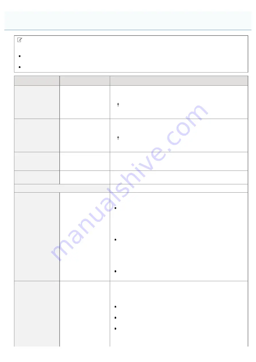 Canon LBP7780CX Скачать руководство пользователя страница 613