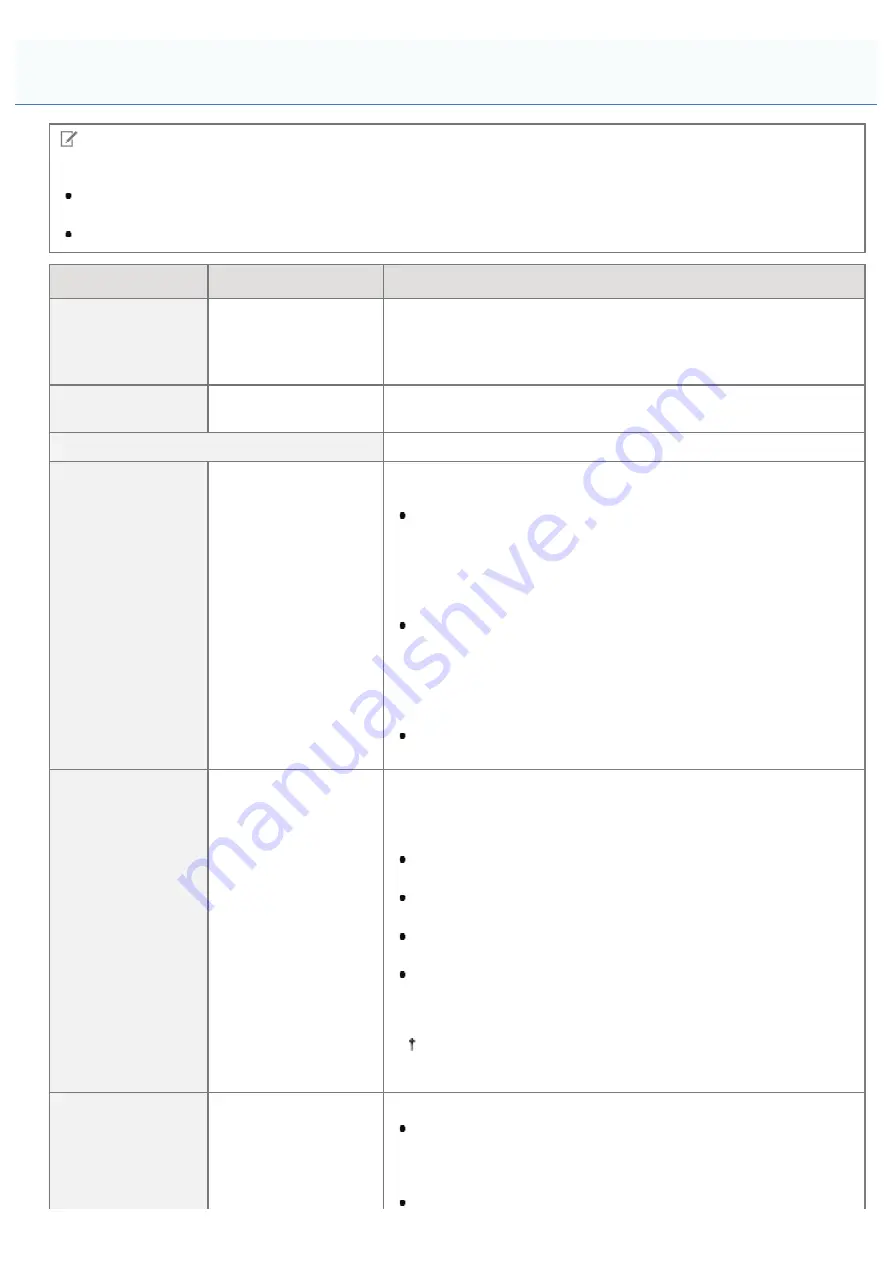 Canon LBP7780CX Скачать руководство пользователя страница 617