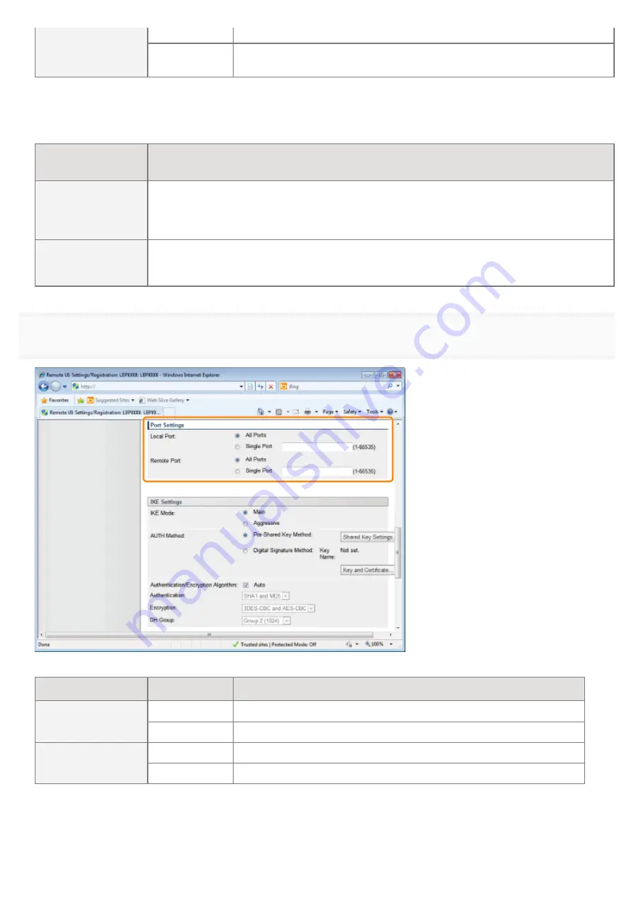 Canon LBP7780CX Скачать руководство пользователя страница 754