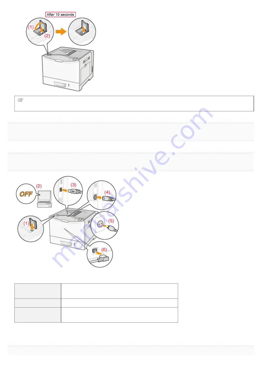 Canon LBP7780CX User Manual Download Page 911