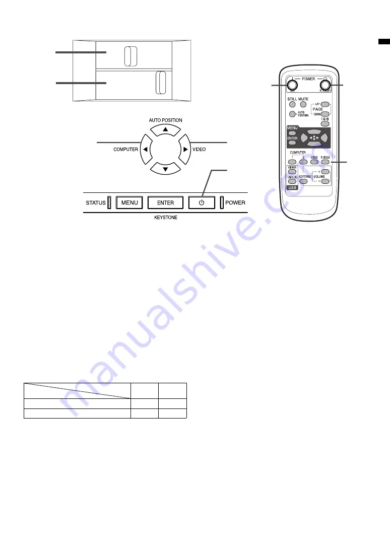 Canon LDP-3070K User Manual Download Page 15