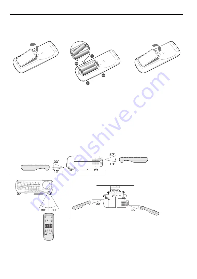 Canon LDP-3070K User Manual Download Page 40