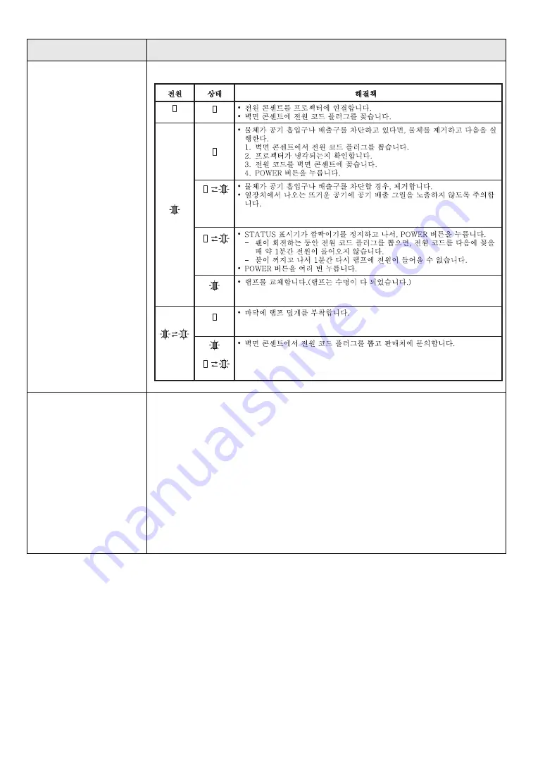 Canon LDP-3070K User Manual Download Page 65