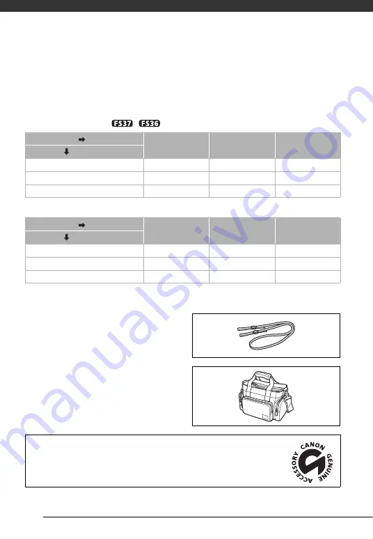 Canon Legria FS305 Instruction Manual Download Page 104