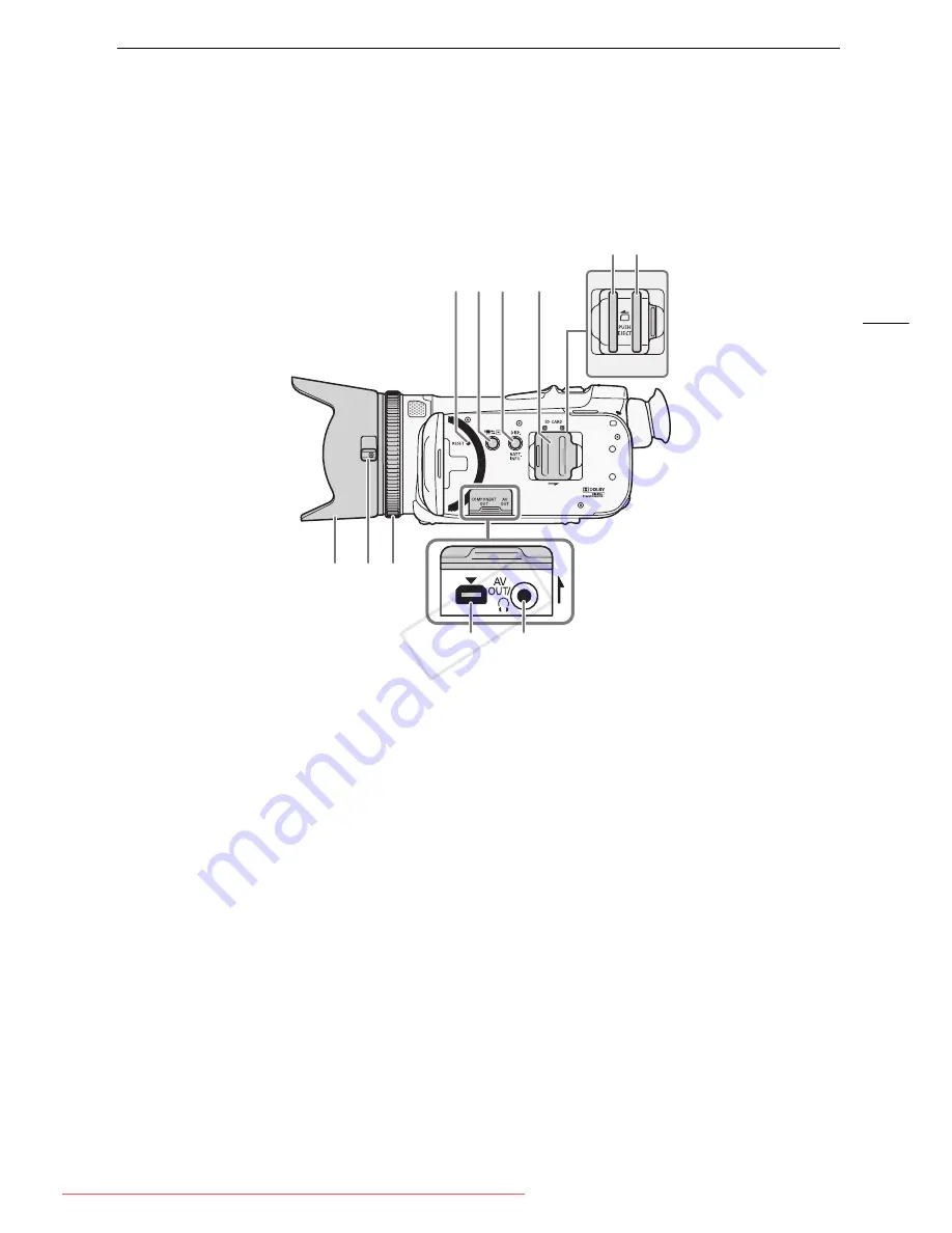 Canon Legria HF G25 Instruction Manual Download Page 13