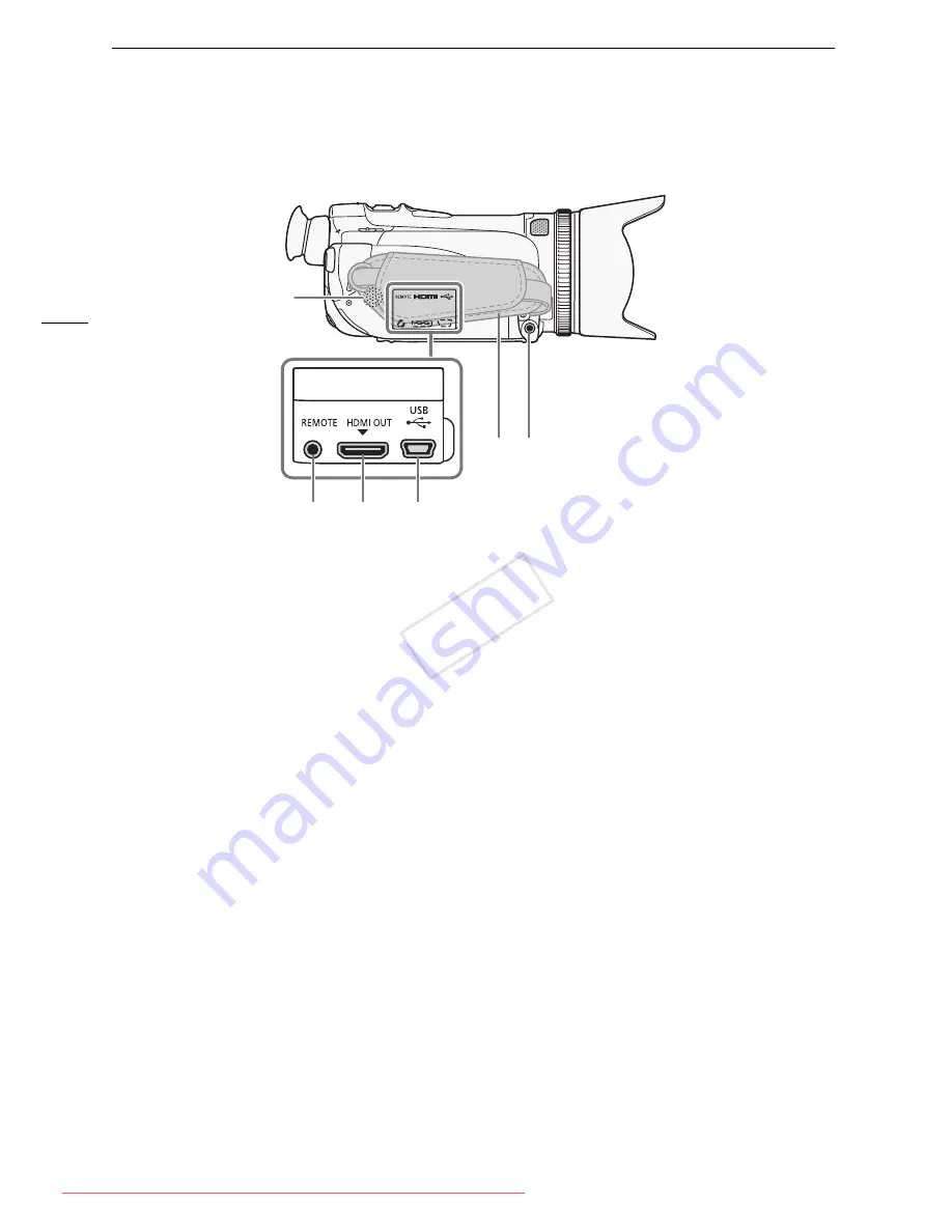 Canon Legria HF G25 Скачать руководство пользователя страница 14