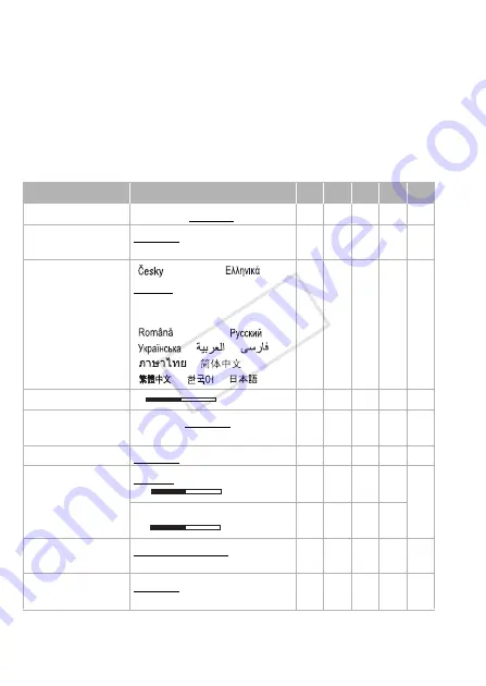 Canon LEGRIA HF S30E Instruction Manual Download Page 160