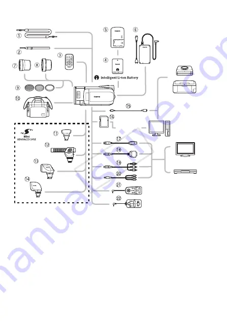 Canon LEGRIA HF S30E Скачать руководство пользователя страница 194