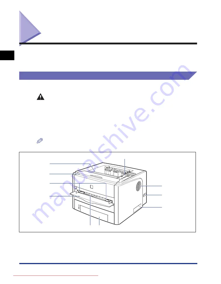 Canon lpb3360 Скачать руководство пользователя страница 31