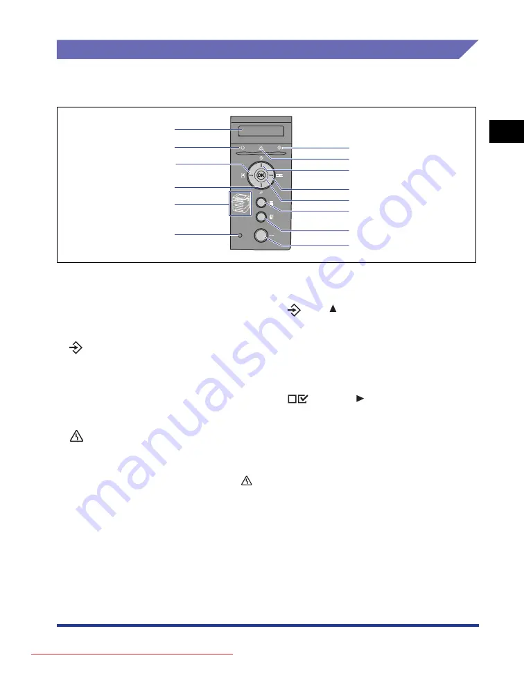 Canon lpb3360 User Manual Download Page 34