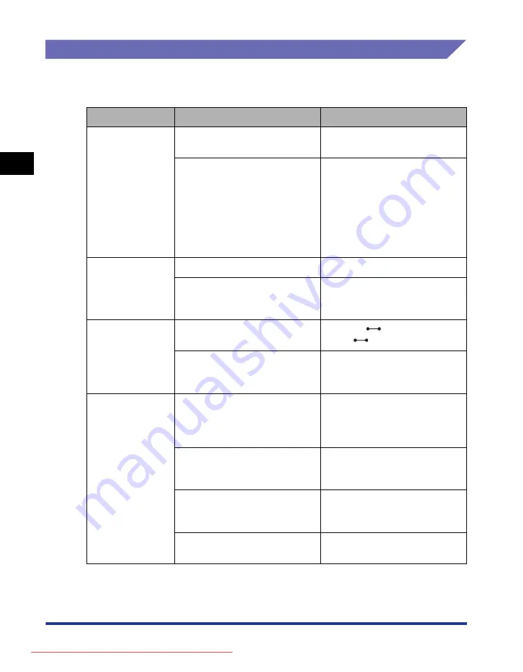 Canon lpb3360 User Manual Download Page 69