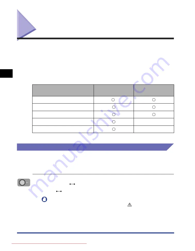 Canon lpb3360 User Manual Download Page 77