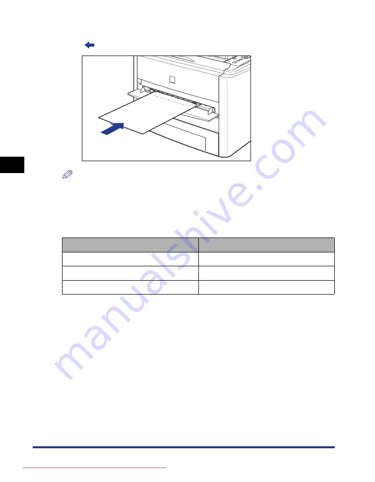 Canon lpb3360 Скачать руководство пользователя страница 89