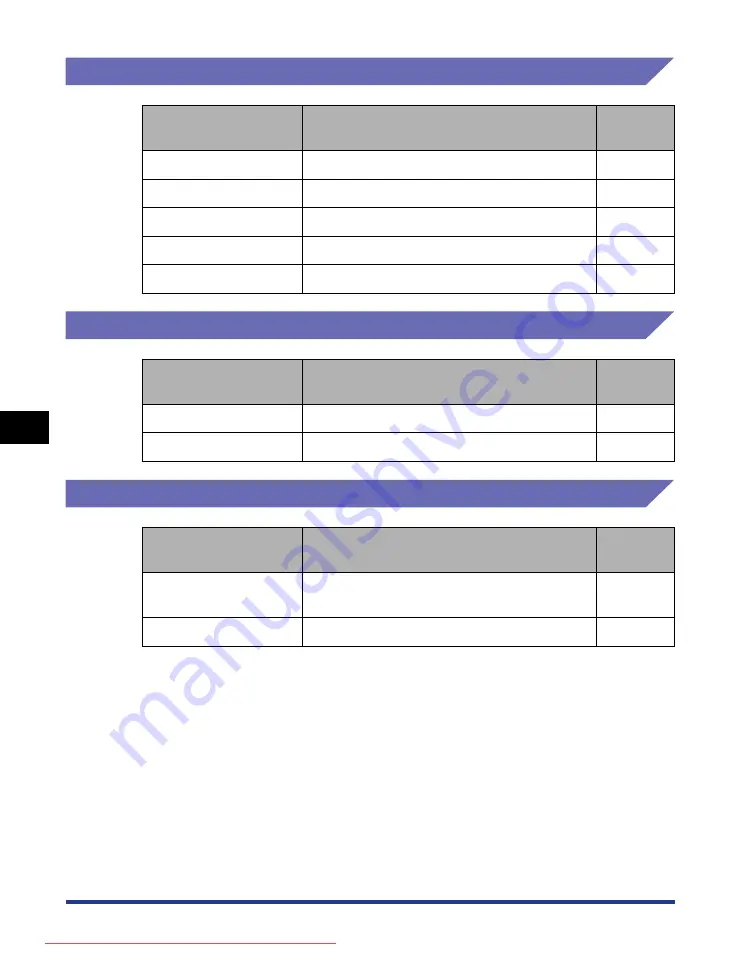 Canon lpb3360 User Manual Download Page 163