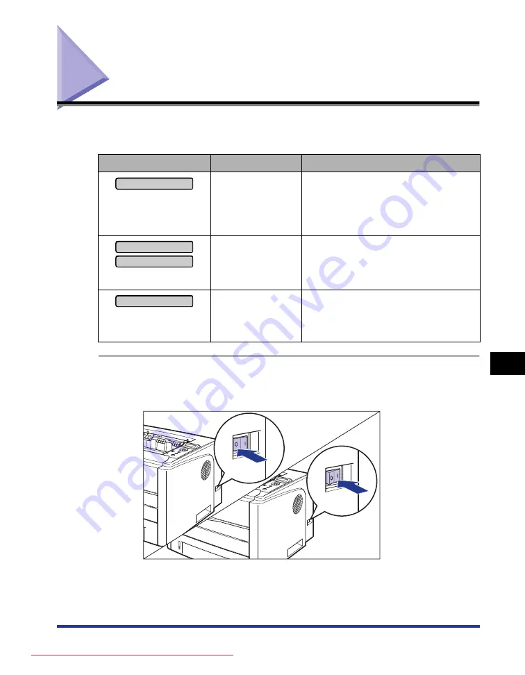 Canon lpb3360 Скачать руководство пользователя страница 274