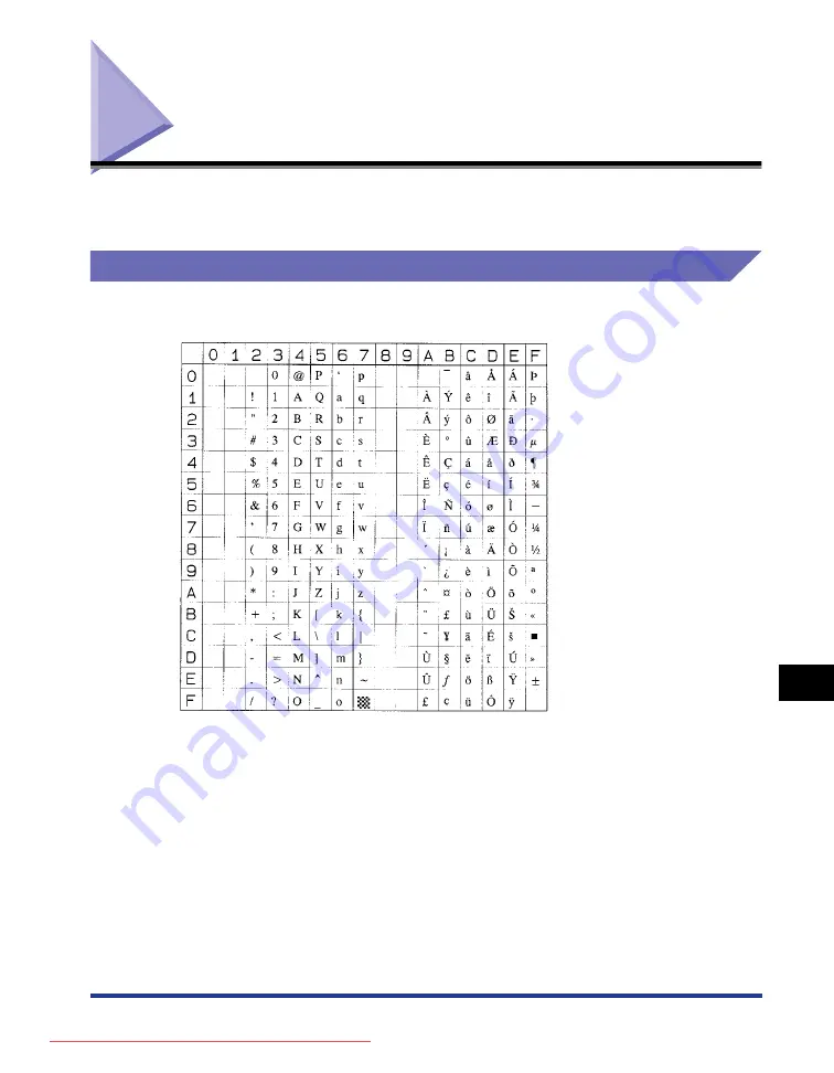 Canon lpb3360 User Manual Download Page 304