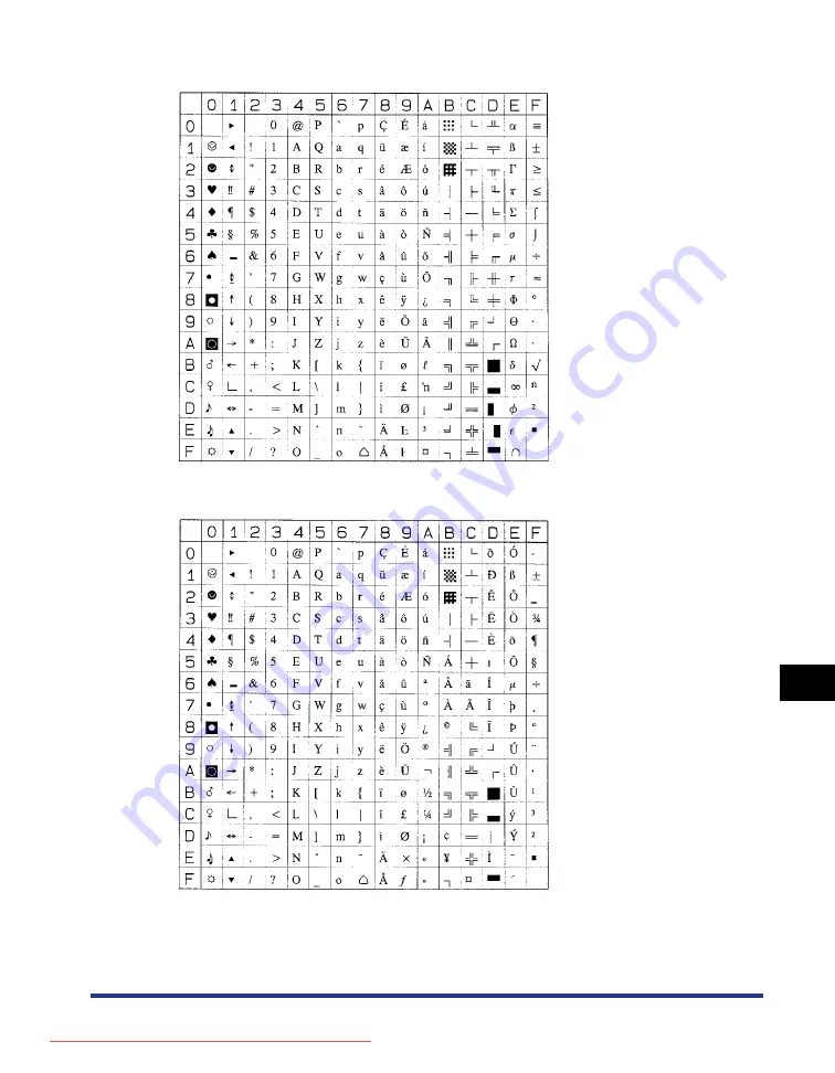 Canon lpb3360 User Manual Download Page 308