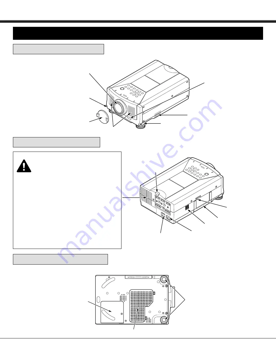 Canon LV-7525 Скачать руководство пользователя страница 6