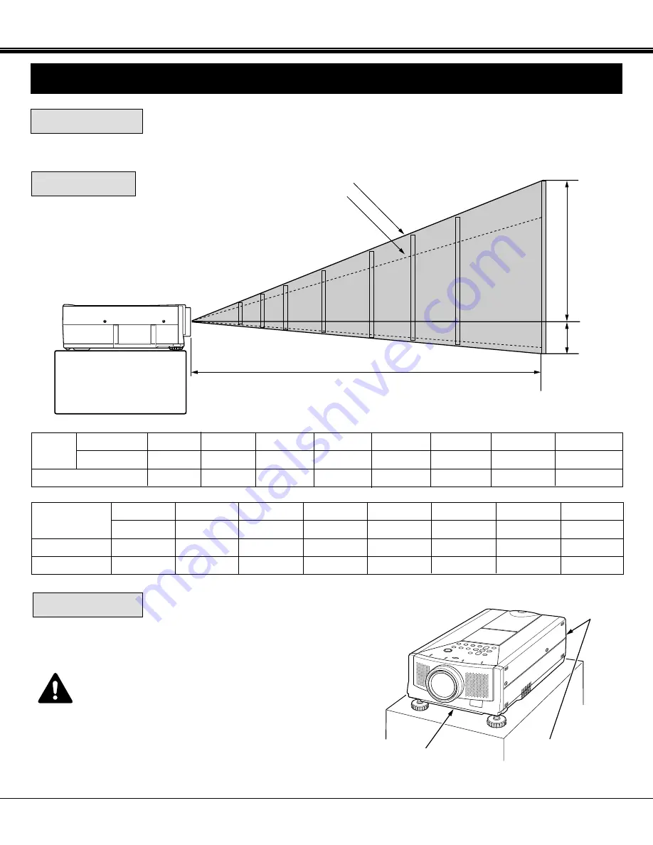 Canon LV-7525 Скачать руководство пользователя страница 7