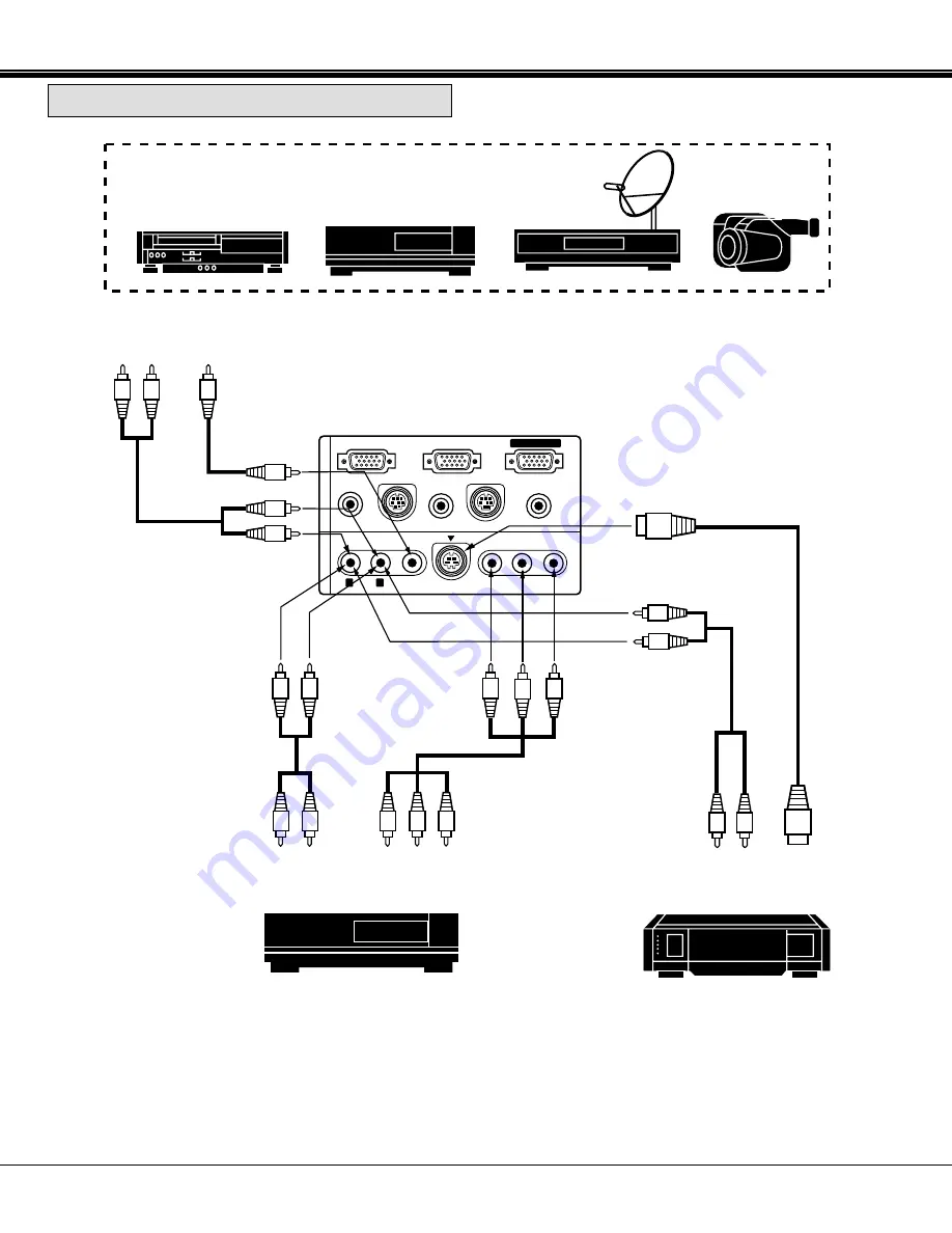 Canon LV-7525 Owner'S Manual Download Page 17