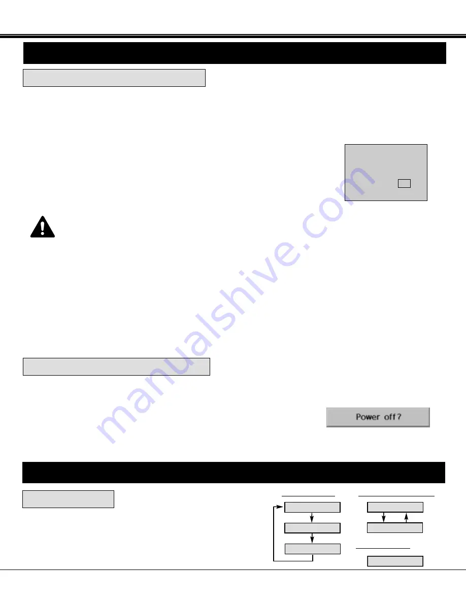 Canon LV-7525 Owner'S Manual Download Page 27