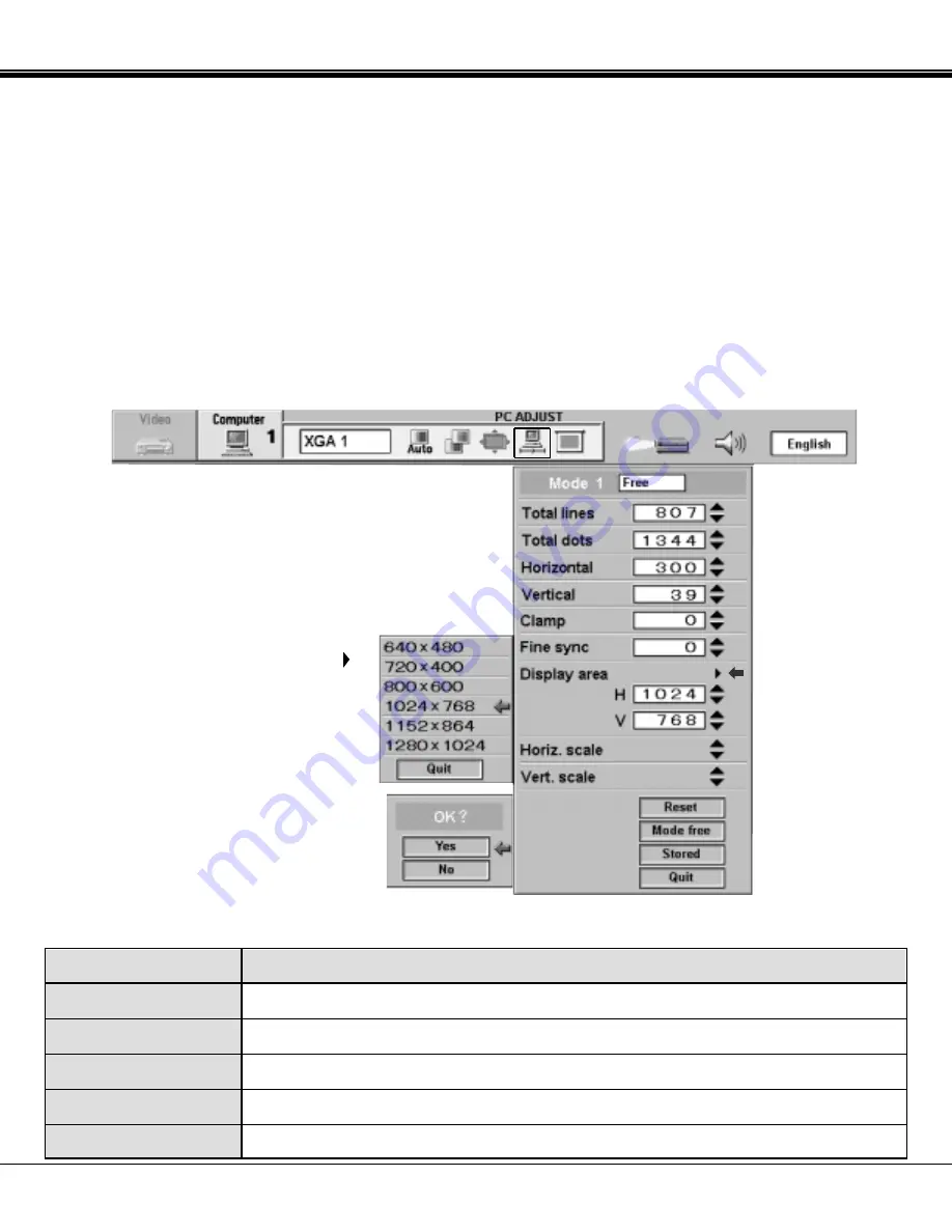 Canon LV-7525 Скачать руководство пользователя страница 43