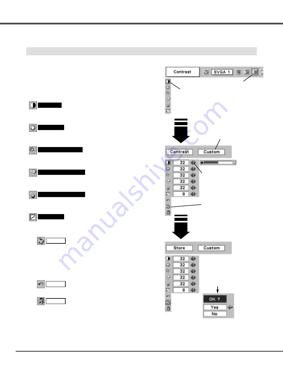 Canon LV-7545 Owner'S Manual Download Page 28