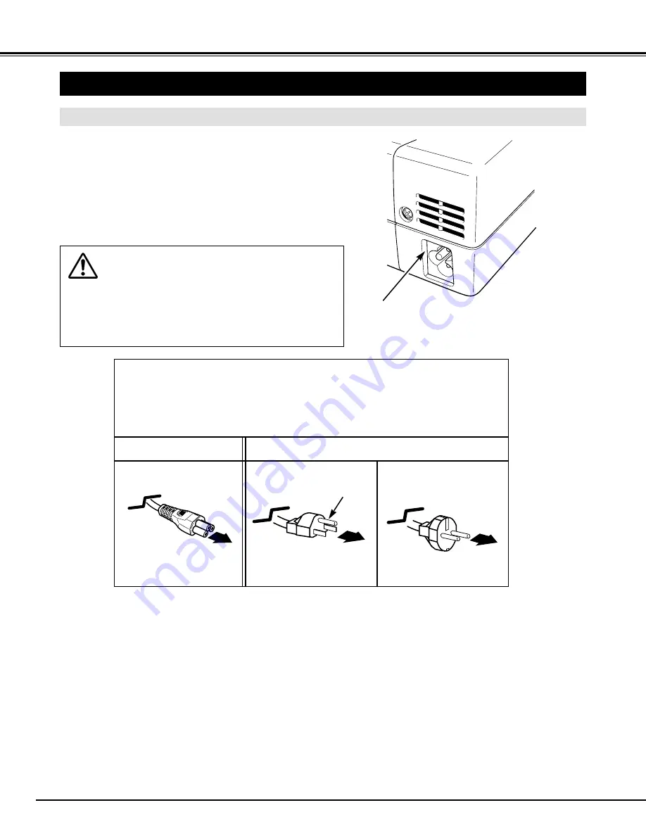 Canon LV-X1 Owner'S Manual Download Page 8