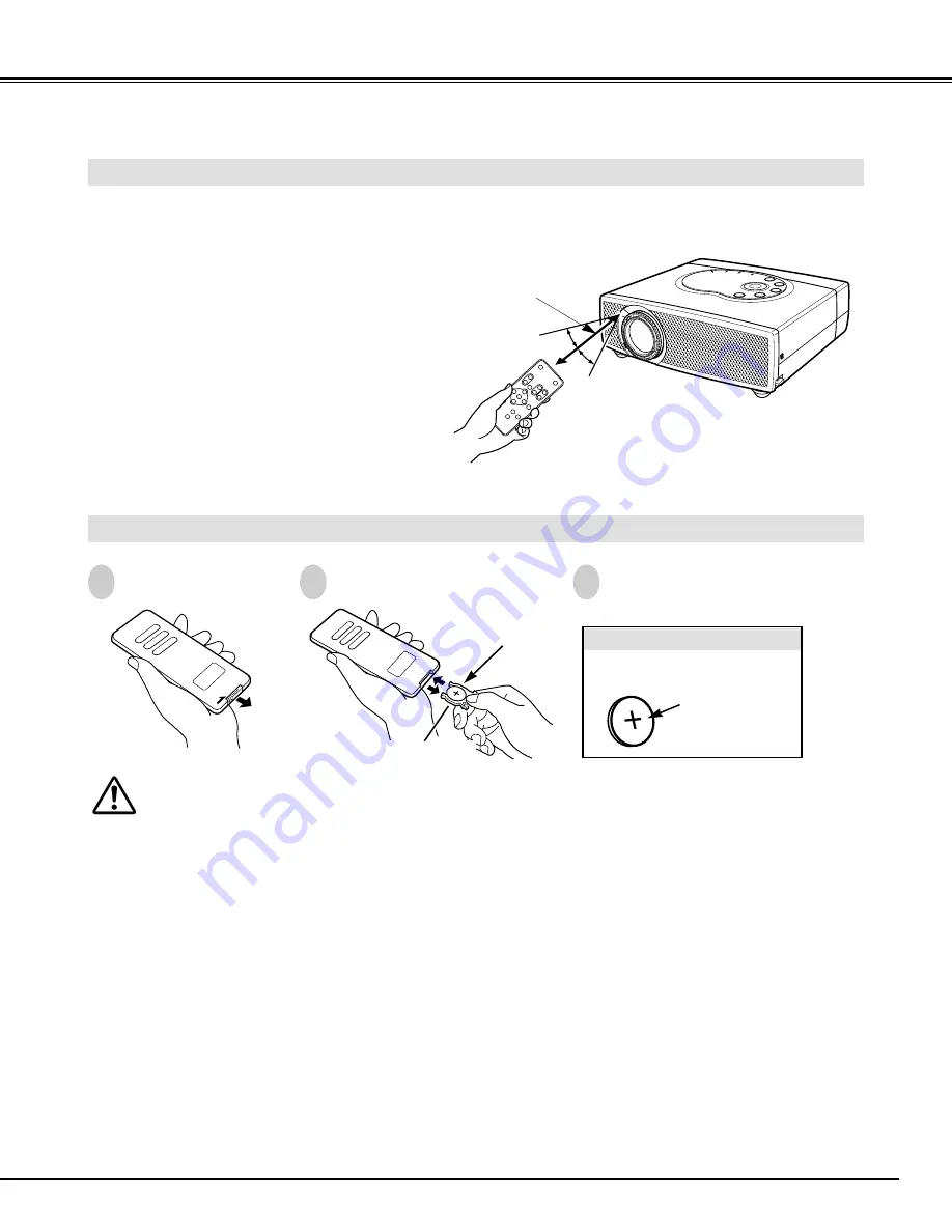 Canon LV-X1 Owner'S Manual Download Page 15