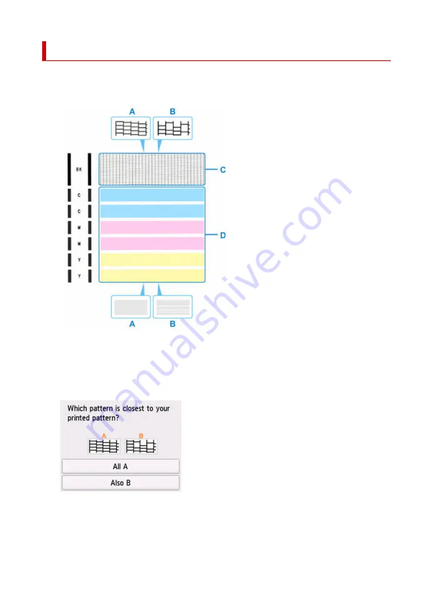 Canon MAXIFY GX4000 Series Online Manual Download Page 123